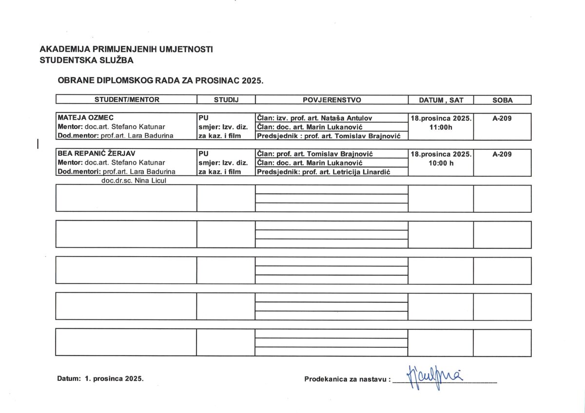 Obrane Prosinac 2025